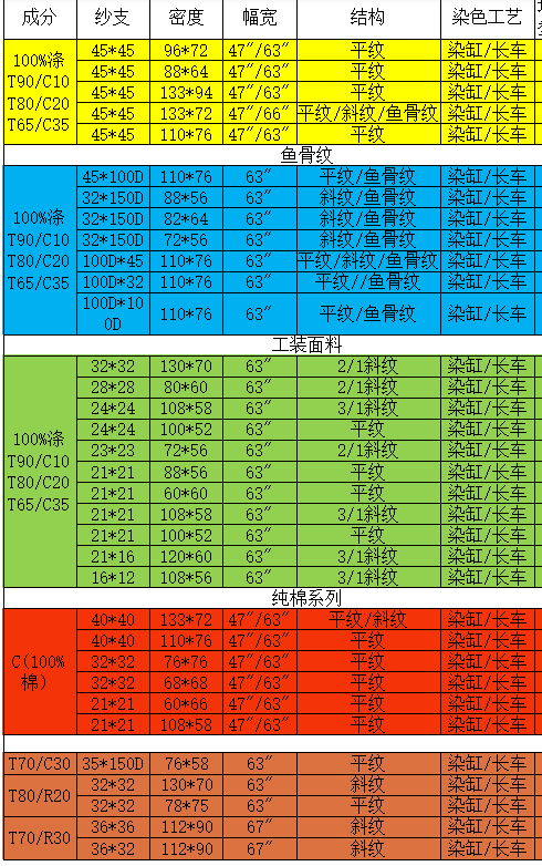 http://www.gtlshelf.com/upload/202205160342266753.png