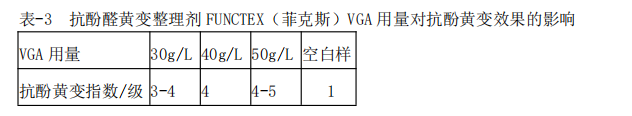 http://www.gtlshelf.com/upload/202205180944065796.png