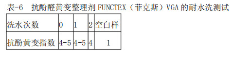 http://www.gtlshelf.com/upload/202205180944147299.png
