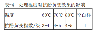 http://www.gtlshelf.com/upload/202205180944406038.png