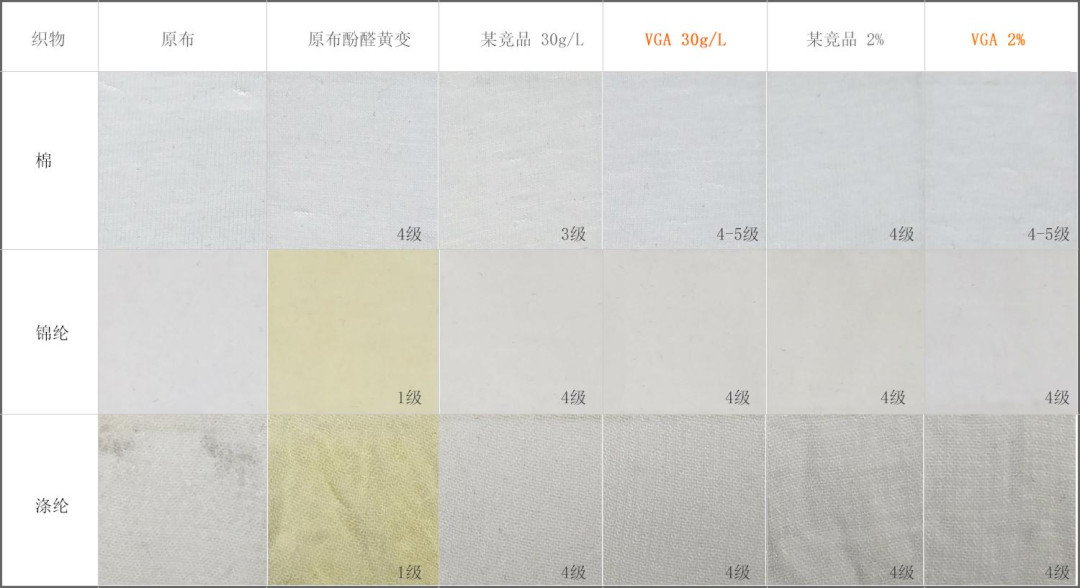 http://www.gtlshelf.com/upload/202205180944782697.png