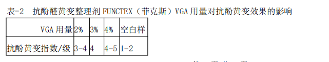http://www.gtlshelf.com/upload/202205180946527839.png