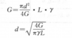 http://www.gtlshelf.com/upload/202205210946109332.png
