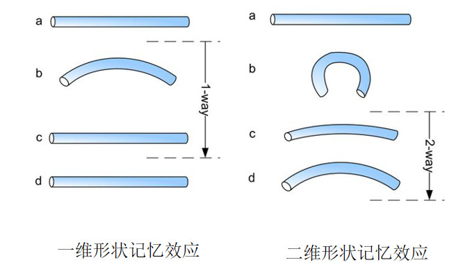 http://www.gtlshelf.com/upload/202205240953231509.png