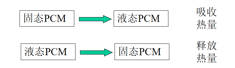 http://www.gtlshelf.com/upload/202205240953371988.png