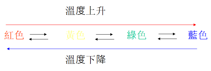 http://www.gtlshelf.com/upload/202205240953481793.png