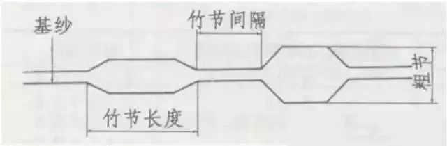 http://www.gtlshelf.com/upload/202205250932465329.jpg