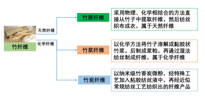http://www.gtlshelf.com/upload/202206230926387193.png