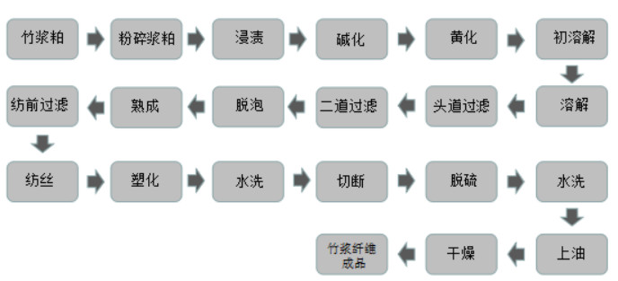 http://www.gtlshelf.com/upload/202206230926529810.png