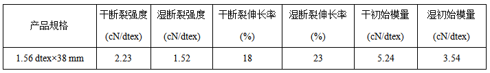 http://www.gtlshelf.com/upload/202206230928902106.png