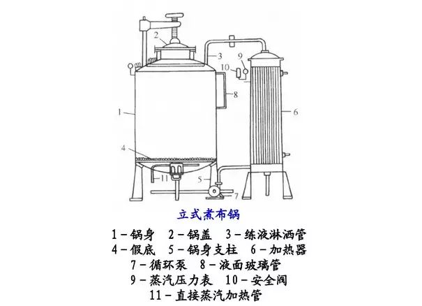 http://www.gtlshelf.com/upload/202206281000944628.jpg