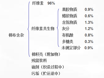 http://www.gtlshelf.com/upload/202206281000949878.png