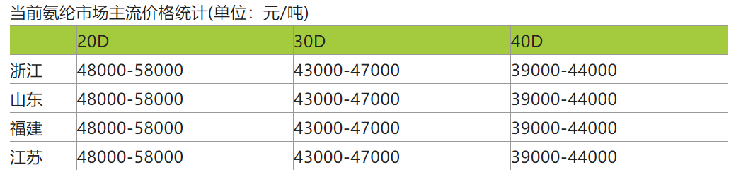 http://www.gtlshelf.com/upload/202207040925037856.png