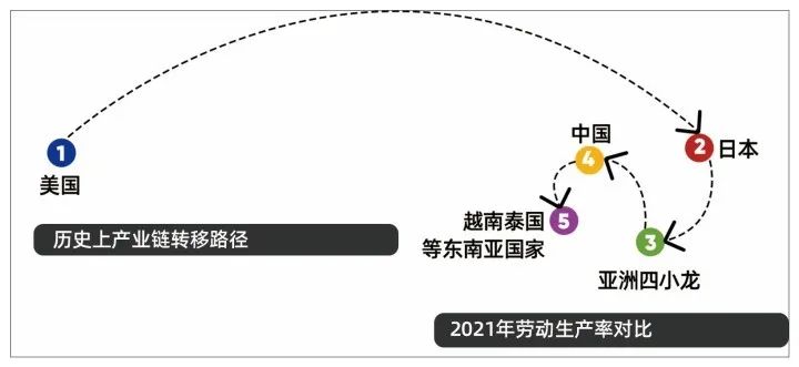 http://www.gtlshelf.com/upload/202207050952831425.jpg