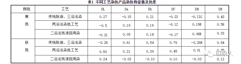 http://www.gtlshelf.com/upload/202207080933725323.png