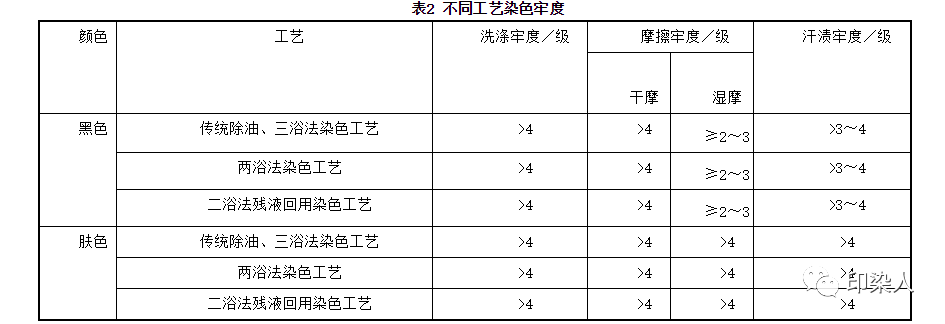 http://www.gtlshelf.com/upload/202207080933843609.png