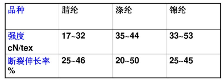 http://www.gtlshelf.com/upload/202207090938715052.png
