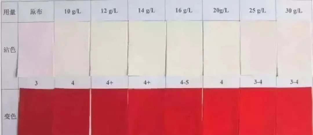 http://www.gtlshelf.com/upload/202210071102238278.jpg