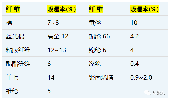 http://www.gtlshelf.com/upload/202212020942208508.png