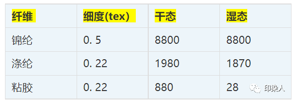 http://www.gtlshelf.com/upload/202212020942467802.png