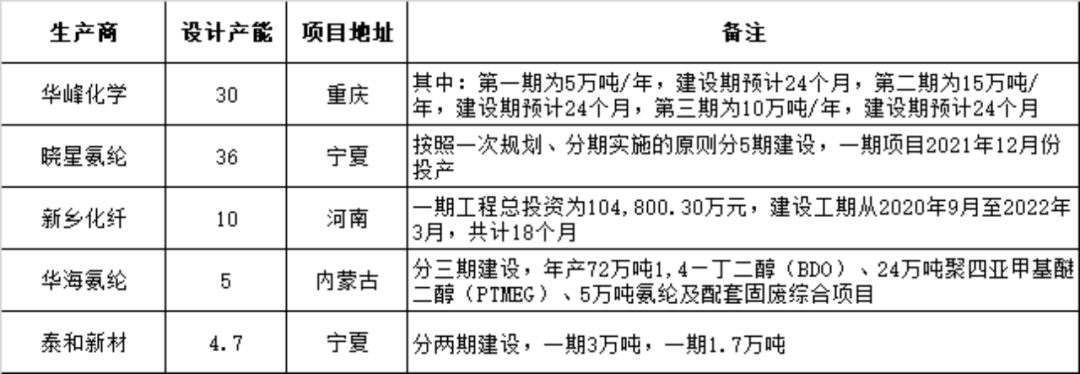 http://www.gtlshelf.com/upload/202212200956858334.png